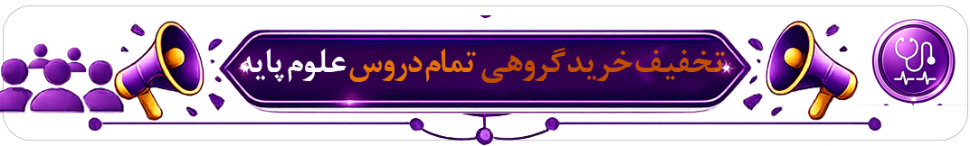 خرید گروهی